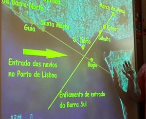 No quadro interativo aparece uma imagem onde se vê a costa portuguesa desde a Guia até ao Bugio assim como as linhas traçadas pelos faróis que indicam o caminho correto para entrar no Porto de Lisboa